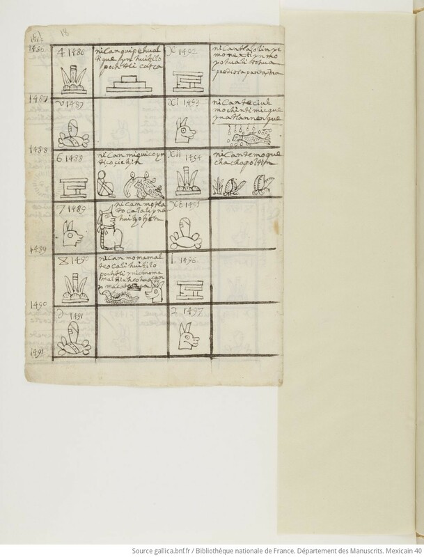 Histoire_mexicaine_depuis_1221_jusqu'en_[...]_btv1b8452822d_30.jpeg