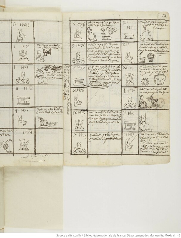 Histoire_mexicaine_depuis_1221_jusqu'en_[...]_btv1b8452822d_29.jpeg