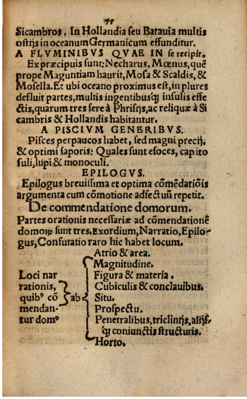 Rhetorica Plena ac referta exemplis