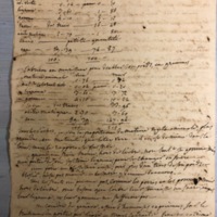 12 cahiers des Annales de physique et de chimie
