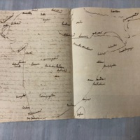 Histoire de l’Inde et carte