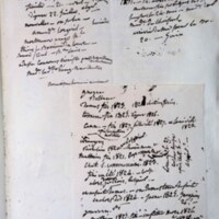Pages de notes en vrac et morceaux de papier avec notes, Abonnement au journal des débats
