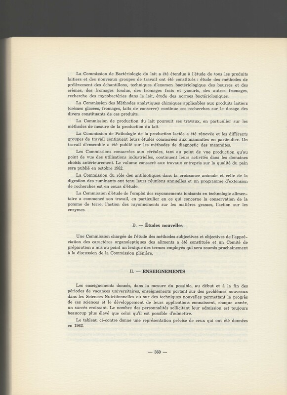 Rapport CNRS 1961-1962