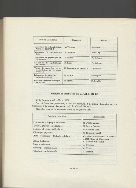 Rapport CNRS 1967