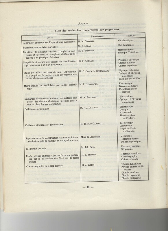 Rapport CNRS 1969 Rapport CNRS 1969