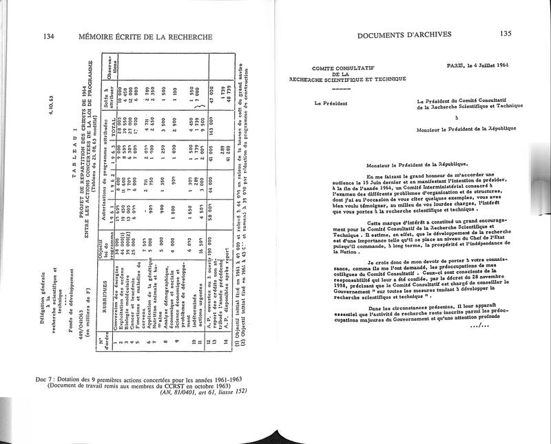 Cahiers pour l'histoire de la recherche 1 Cahiers pour l'histoire de la recherche 1