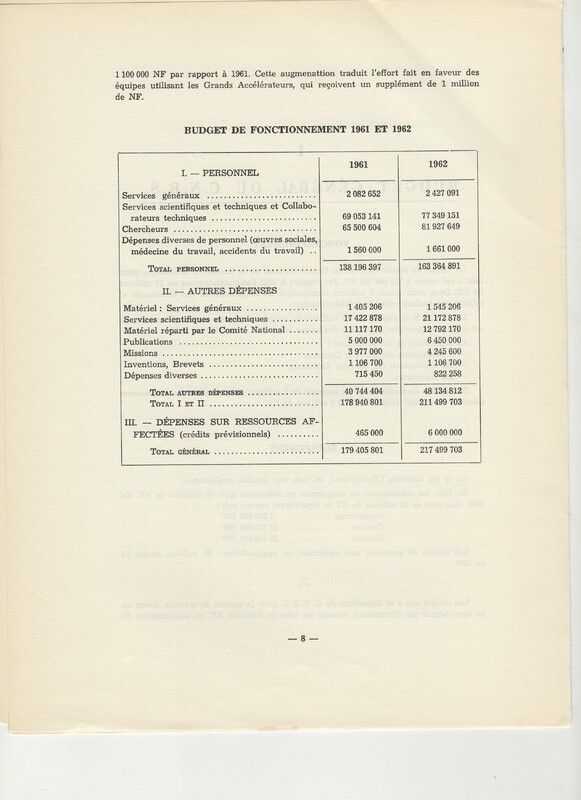 Rapport CNRS 1961-1962