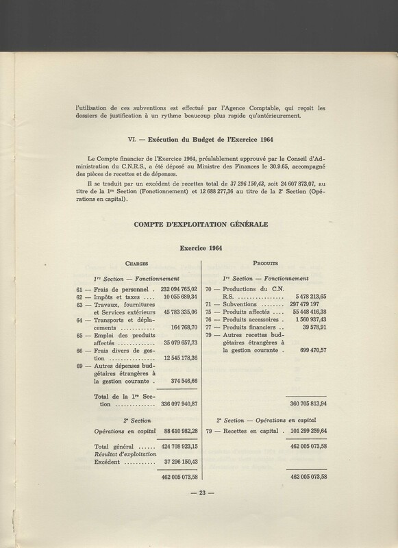 Rapport CNRS 1964-1965 Rapport CNRS 1964-1965