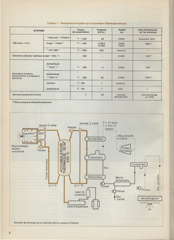 Le courrier du CNRS 23