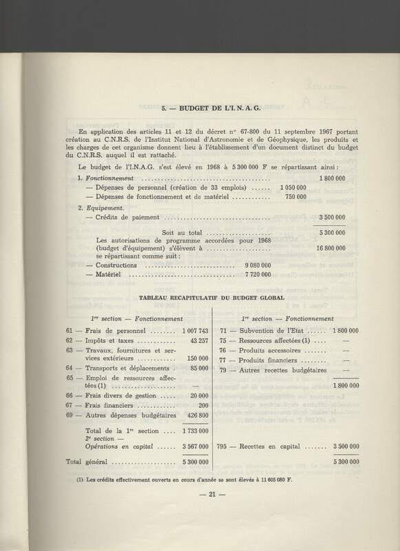 Rapport CNRS 1968 Rapport CNRS 1968