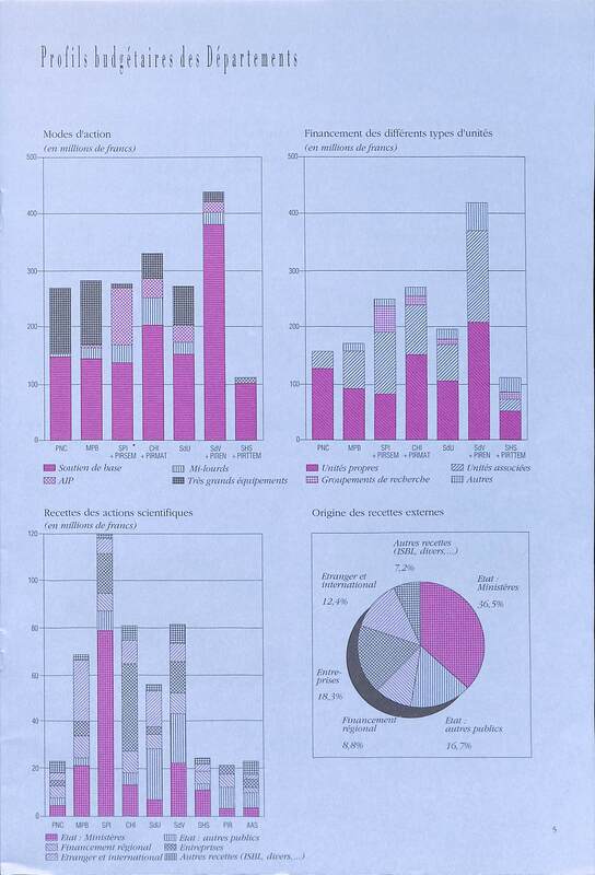 rapport 1988_058.jpg
