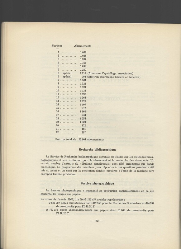 Rapport CNRS 1962-1963 Rapport CNRS 1962-1963
