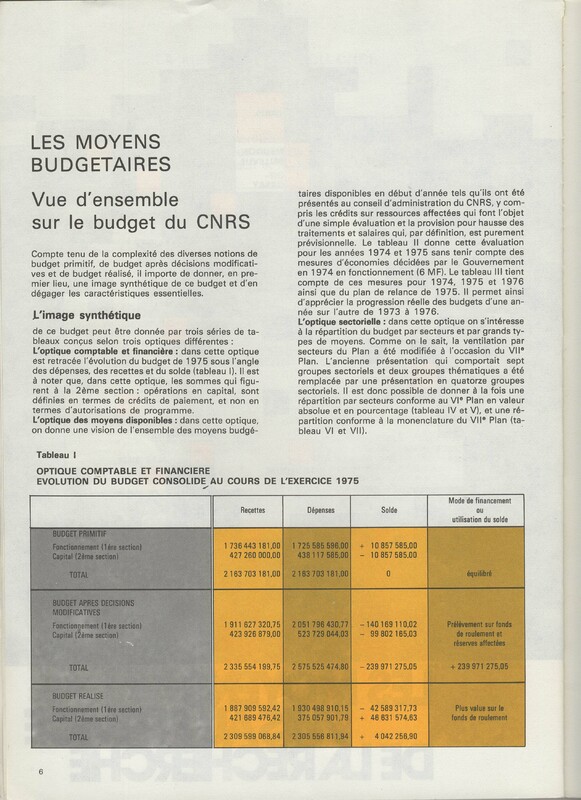 Rapport CNRS 1975 Rapport CNRS 1975