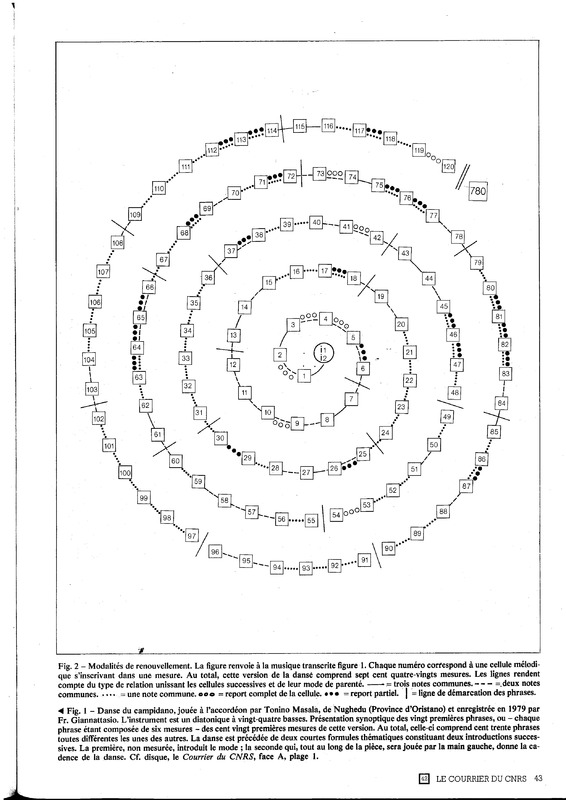 courrier cnrs 42_Page_39.jpg