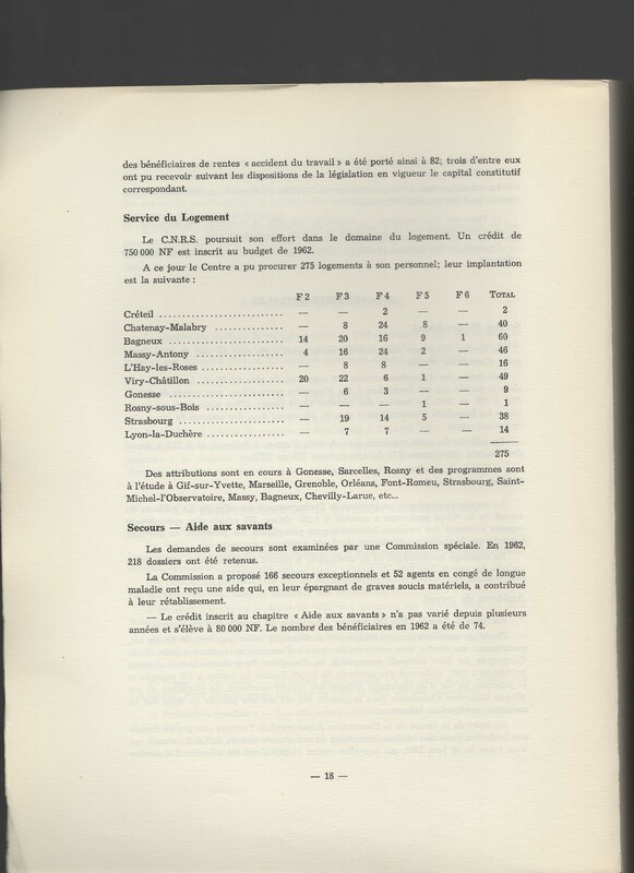 Rapport CNRS 1961-1962