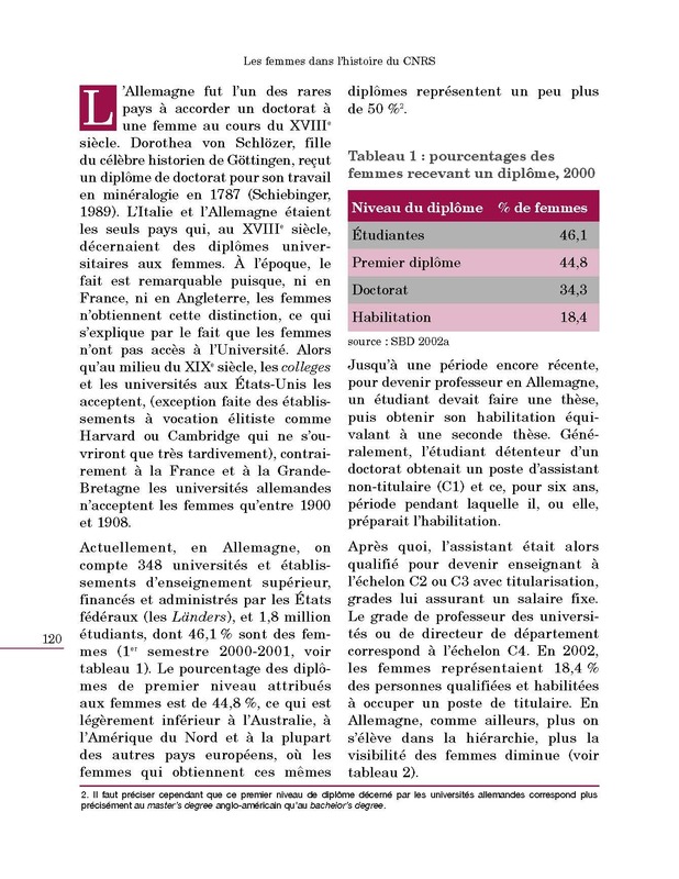 Les-femmes-dans-lhistoire-du-CNRS_2004_Page_62-0.jpg Les-femmes-dans-lhistoire-du-CNRS_2004_Page_62-0.jpg
