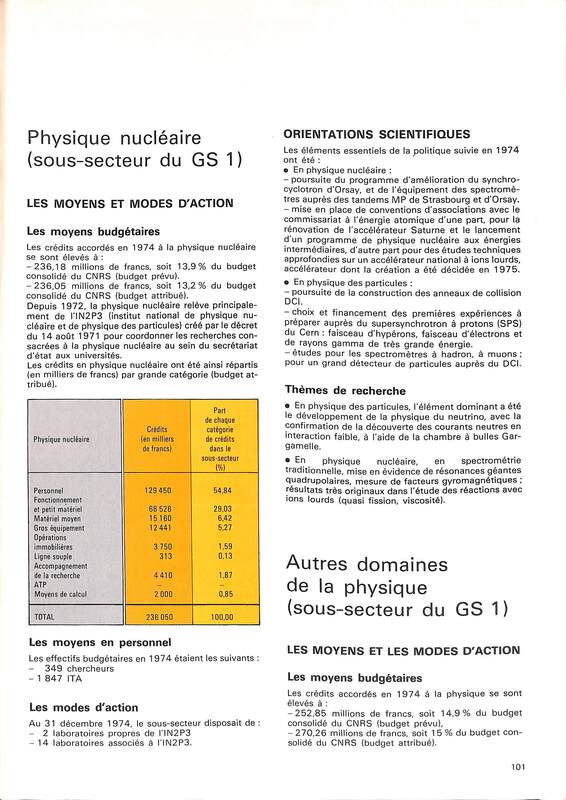 Rapport CNRS 1974-moyens_100.jpg Rapport CNRS 1974-moyens_100.jpg