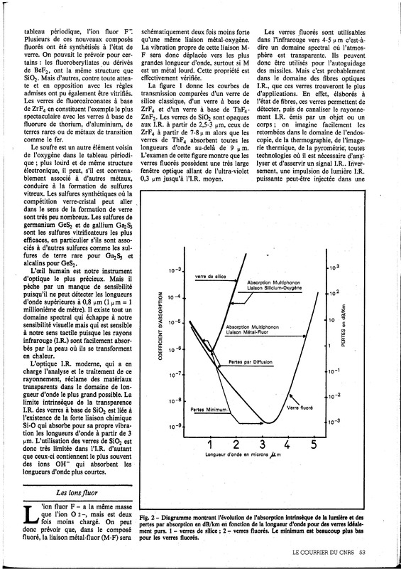 courrier cnrs 52-53_Page_48.jpg courrier cnrs 52-53_Page_48.jpg