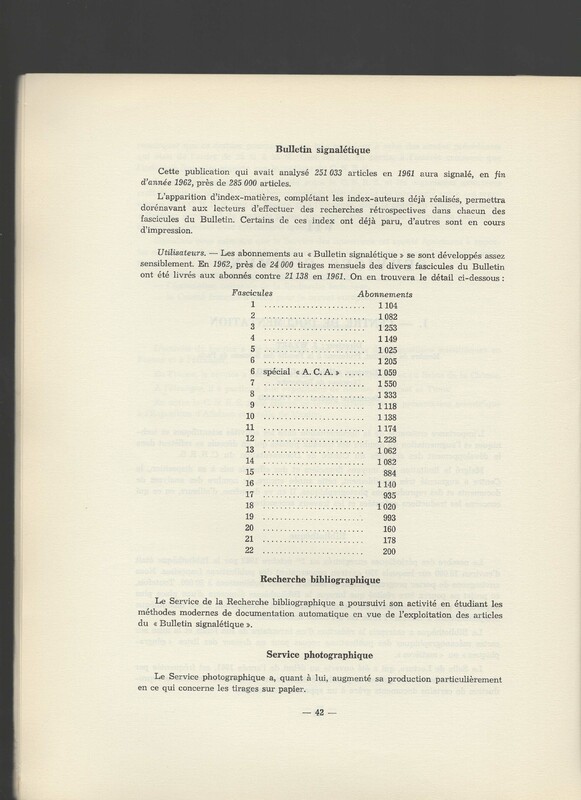 Rapport CNRS 1961-1962