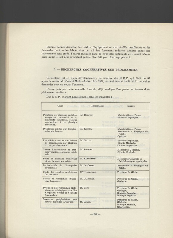 Rapport CNRS 1964-1965 Rapport CNRS 1964-1965