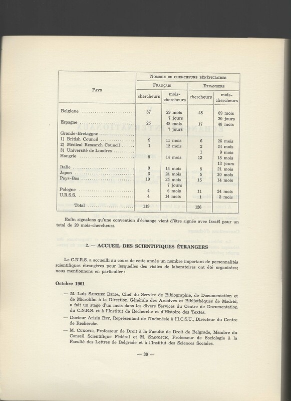 Rapport CNRS 1961-1962