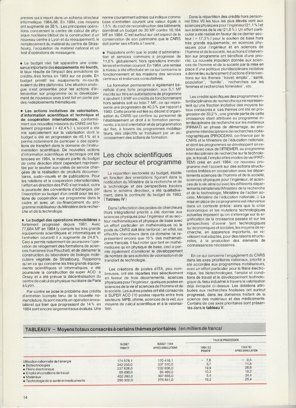 Rapport CNRS 1984 Rapport CNRS 1984