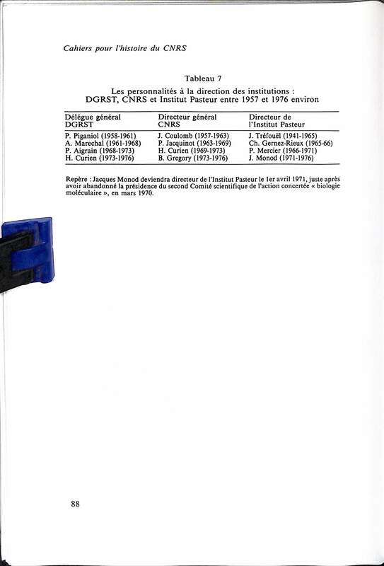 Cahiers pour l'histoire du CNRS 7 Cahiers pour l'histoire du CNRS 7