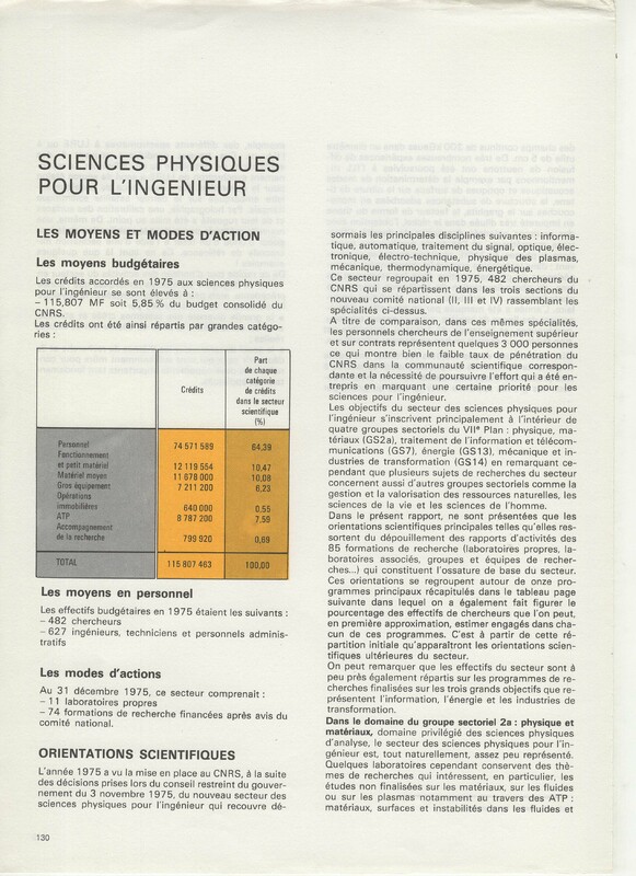 Rapport CNRS 1975 Rapport CNRS 1975