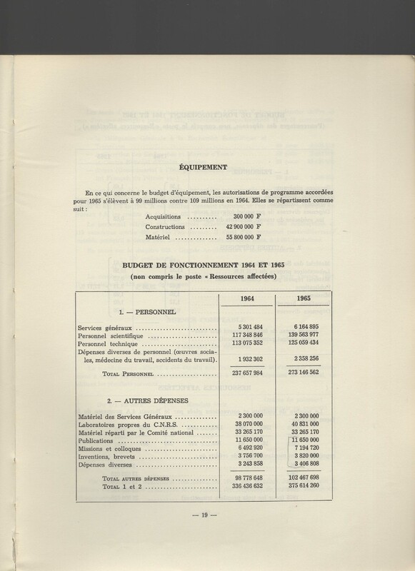 Rapport CNRS 1964-1965 Rapport CNRS 1964-1965