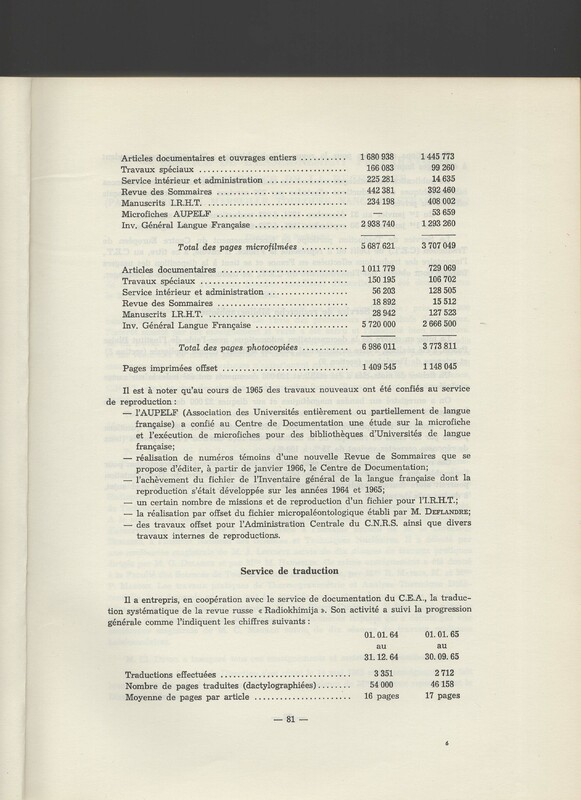 Rapport CNRS 1964-1965 Rapport CNRS 1964-1965