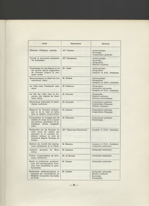 Rapport CNRS 1967 Rapport CNRS 1967