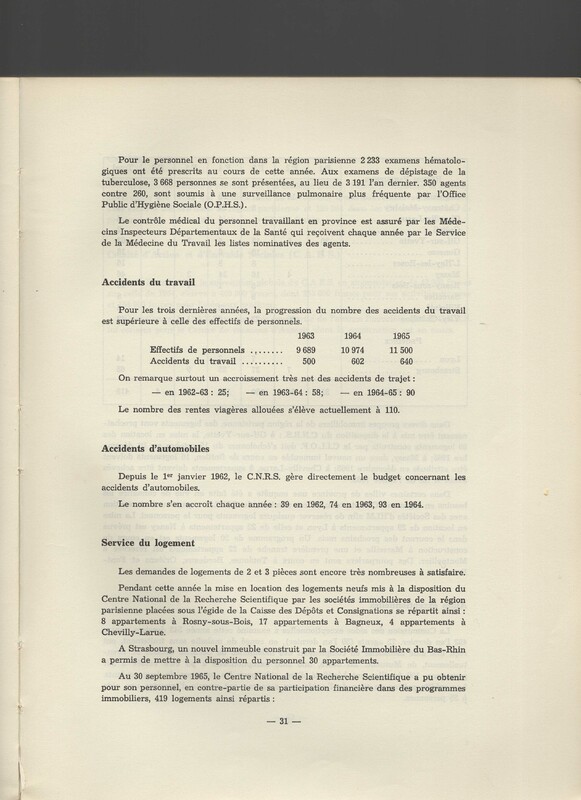 Rapport CNRS 1964-1965 Rapport CNRS 1964-1965