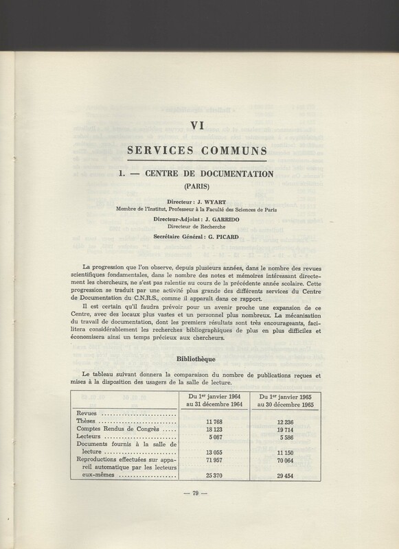 Rapport CNRS 1964-1965 Rapport CNRS 1964-1965