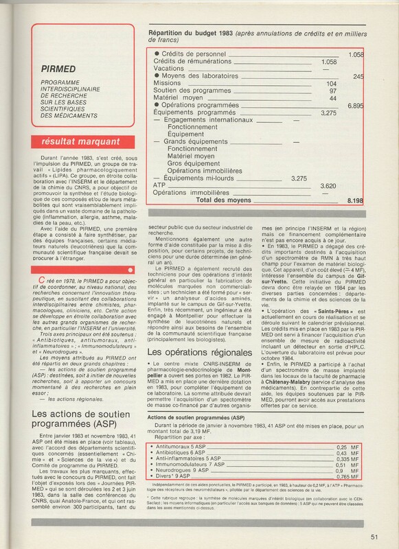 Rapport CNRS 1983