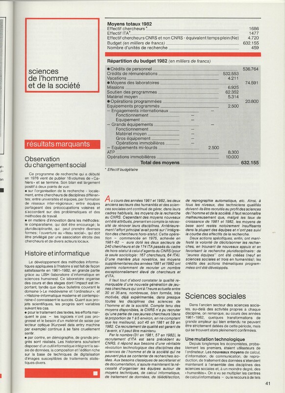 Rapport CNRS 1981-1982 Rapport CNRS 1981-1982