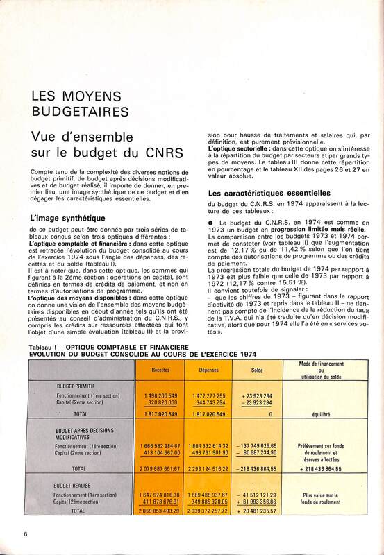 Rapport CNRS 1974-moyens_005.jpg Rapport CNRS 1974-moyens_005.jpg