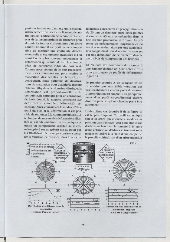 Bulletin de l'Association des anciens et des amis du CNRS n°25 Bulletin de l'Association des anciens et des amis du CNRS n°25