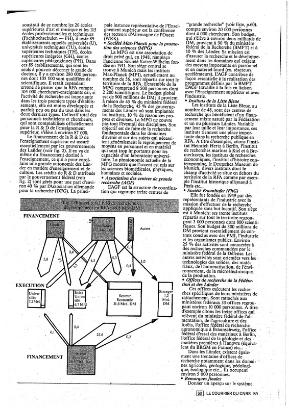 courrier cnrs 60_Page_55.jpg courrier cnrs 60_Page_55.jpg