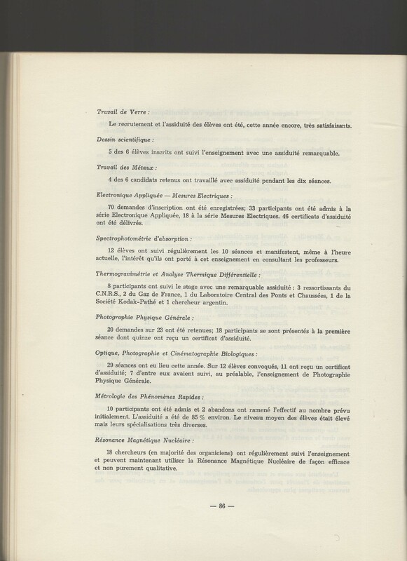 Rapport CNRS 1964-1965 Rapport CNRS 1964-1965