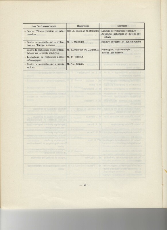 Rapport CNRS 1969 Rapport CNRS 1969
