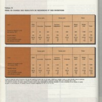 Rapport CNRS 1977-1978
