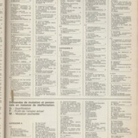 Le courrier du CNRS 3