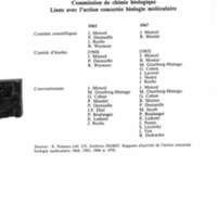 Cahiers pour l'histoire du CNRS 7
