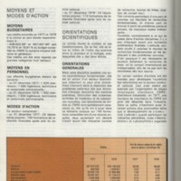 Rapport CNRS 1977-1978