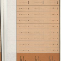 Rapport CNRS 1977-1978