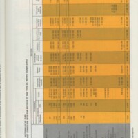 Rapport CNRS 1975