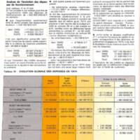 Rapport CNRS 1974-moyens_011.jpg