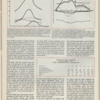 Le courrier du CNRS 20
