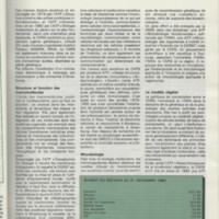 Rapport CNRS 1979-1980