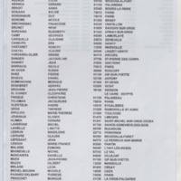 Bulletin de l'Association des anciens et des amis du CNRS n°29